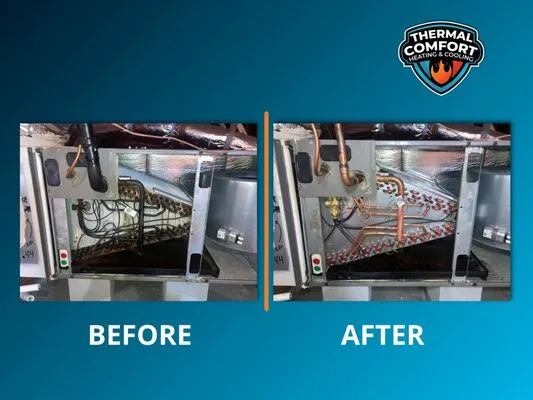 Thermal Comfort Heating and Cooling