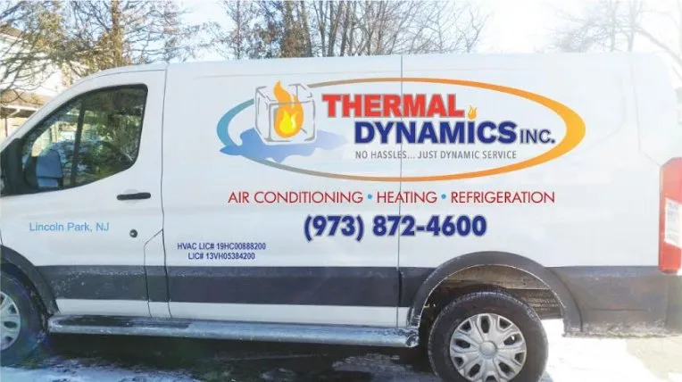 Slide of Thermal Dynamics