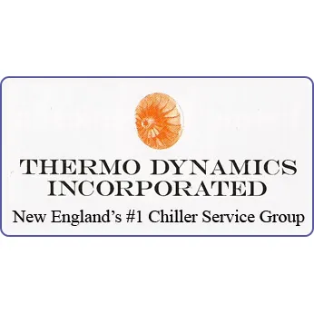 Slide of Thermo Dynamics