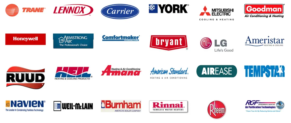 Slide of Thermo-STAT Mechanical