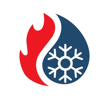 ThermPro Heating & Cooling