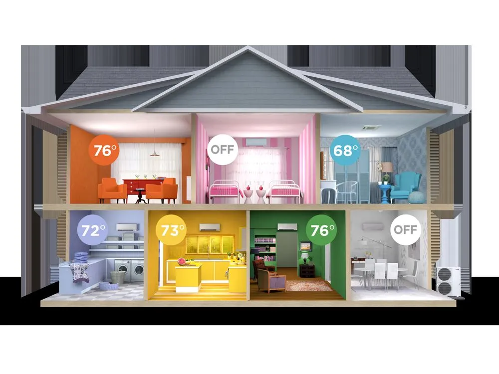 Slide of Thompson Heating & Cooling