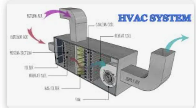 Slide of Thoroughbred Heating & A/C