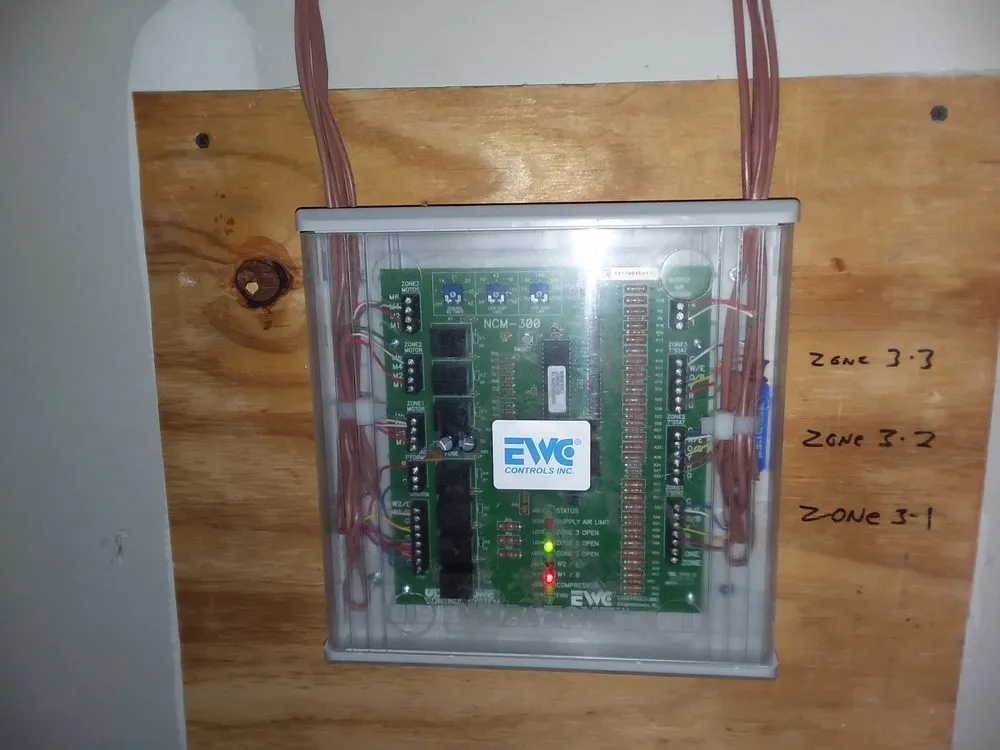 Slide of Those HVAC Guys