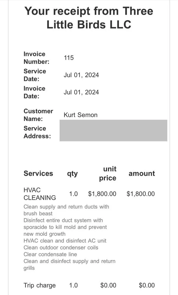 Slide of Three Little Birds