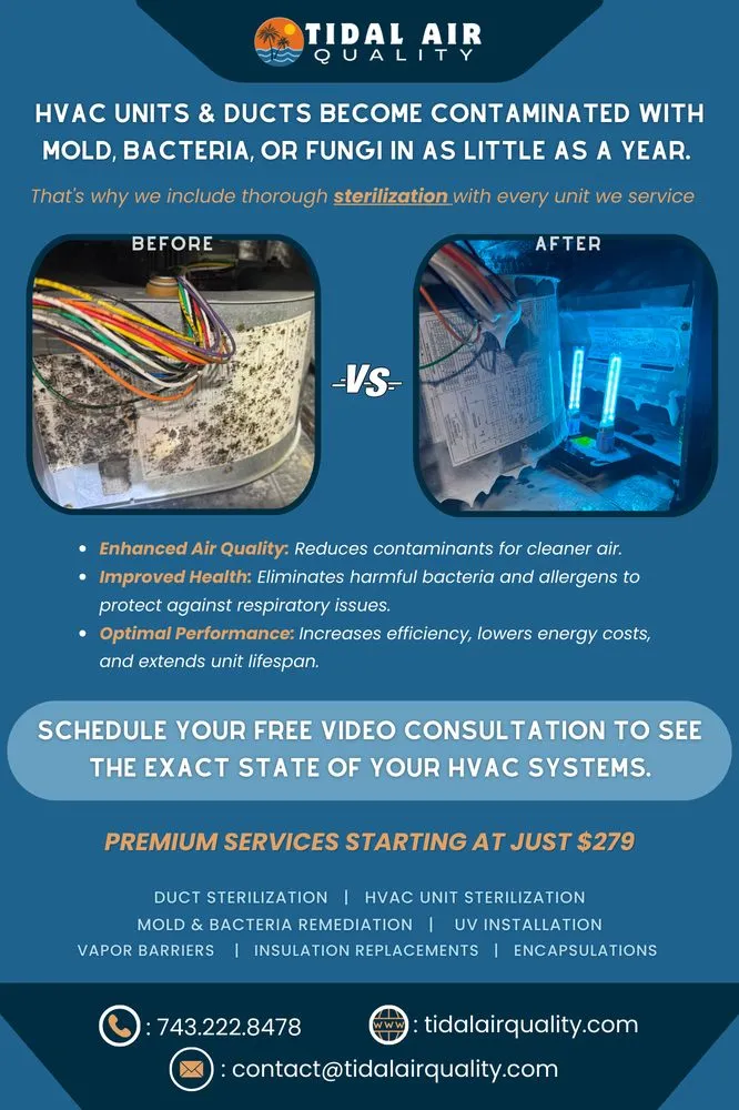 Slide of Tidal Air Quality