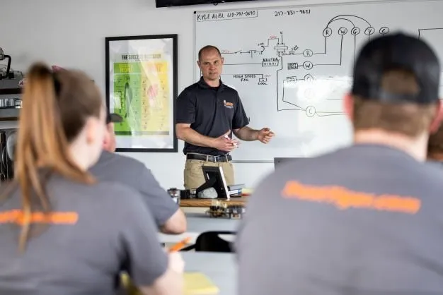 Slide of Tiger Plumbing, Heating, Air Conditioning, & Electrical Services