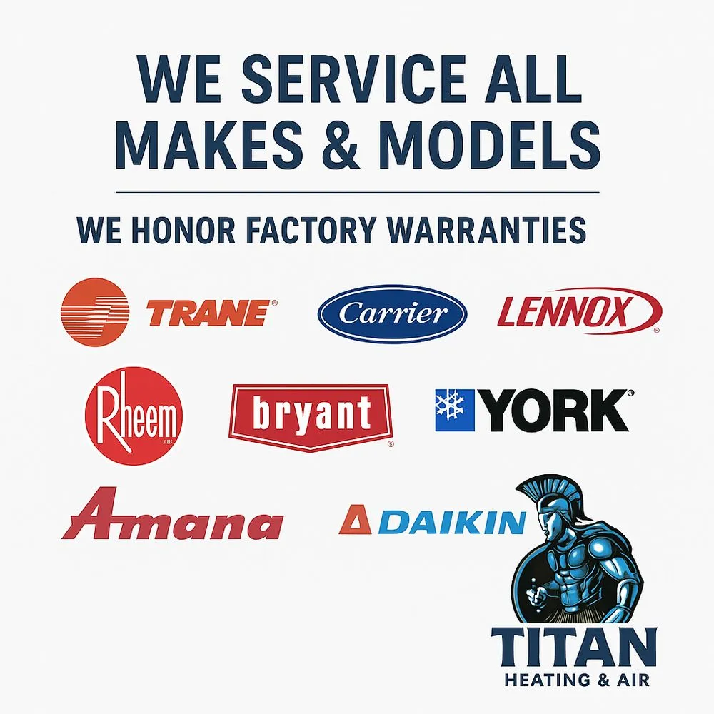 Top-rated HVAC maintenance in St. Augustine, FL by Titan Heating And Air