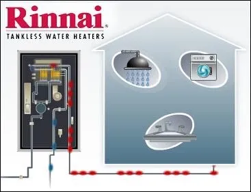 Slide of TK Mechanical