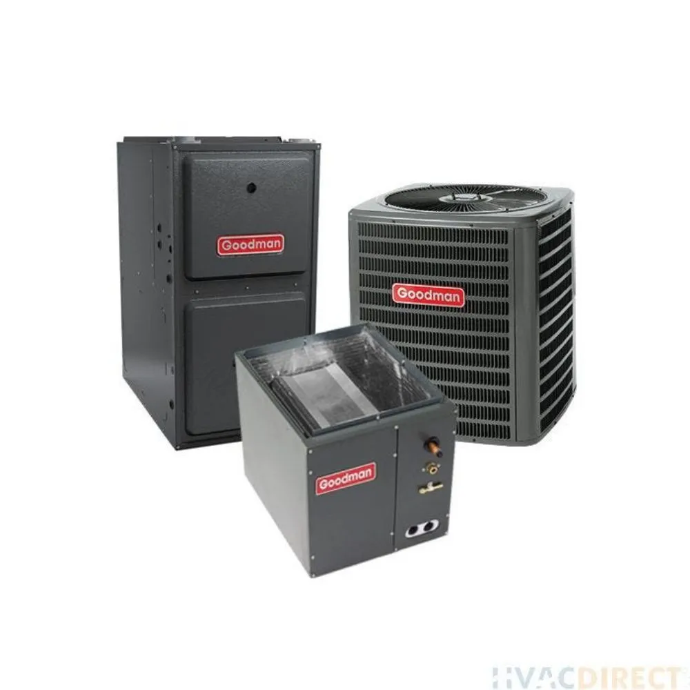 Slide of TNT Heating And Cooling