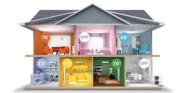 Slide of Tony's Heating and Cooling