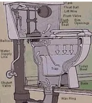 Slide of Tony's HVAC