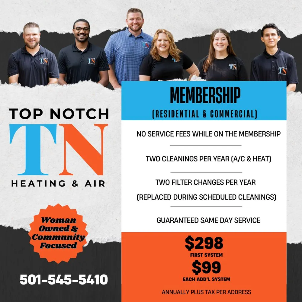 Slide of Top Notch Heating & Air