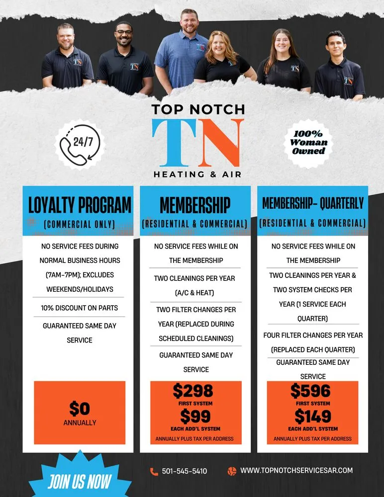 Slide of Top Notch Heating & Air