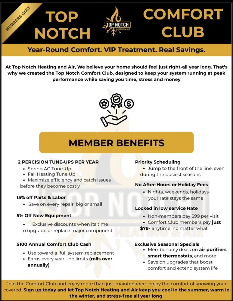 Slide of Top Notch Heating and Air