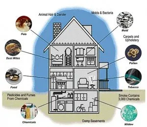 Slide of Top Rank Heating and Air Conditioning
