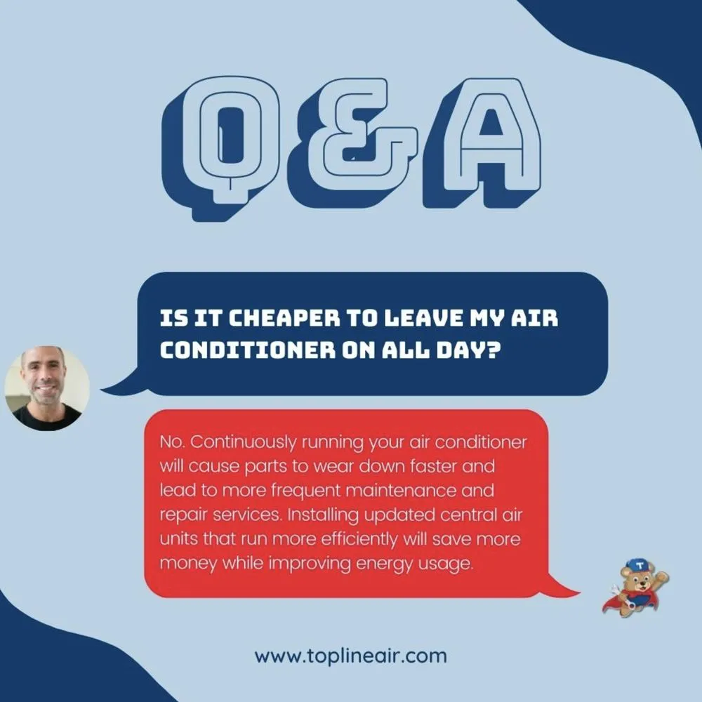 Slide of Topline Heating & Air