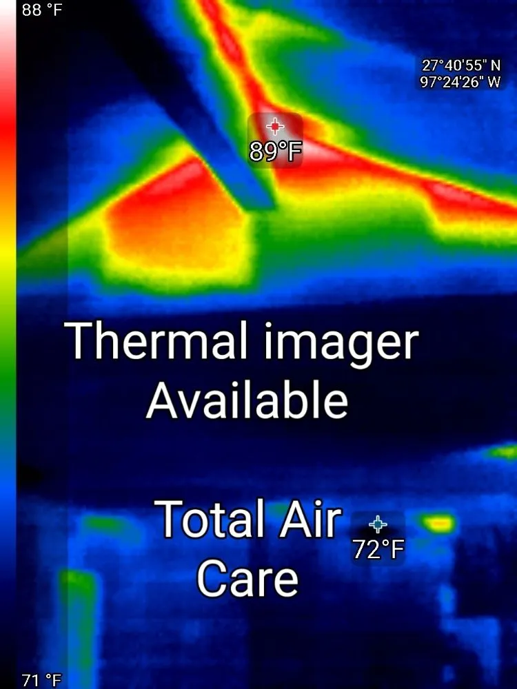 Local air conditioning tune-up in CORP CHRISTI, TX - Total Air Care