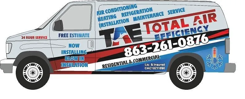 Slide of Total Air Efficiency