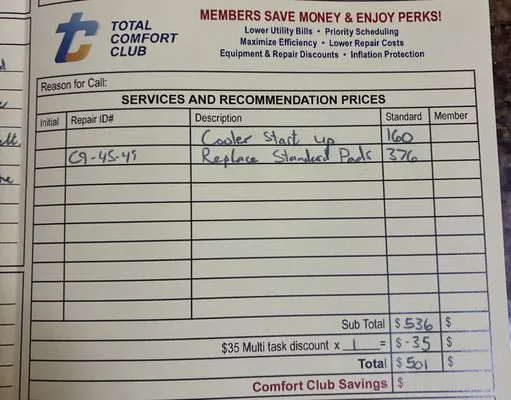 Total Comfort Heating & Cooling Logo