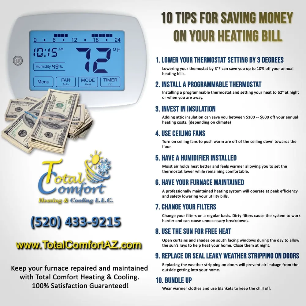 Slide of Total Comfort Heating & Cooling L.L.C.