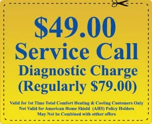 Slide of Total Comfort Heating & Cooling L.L.C.