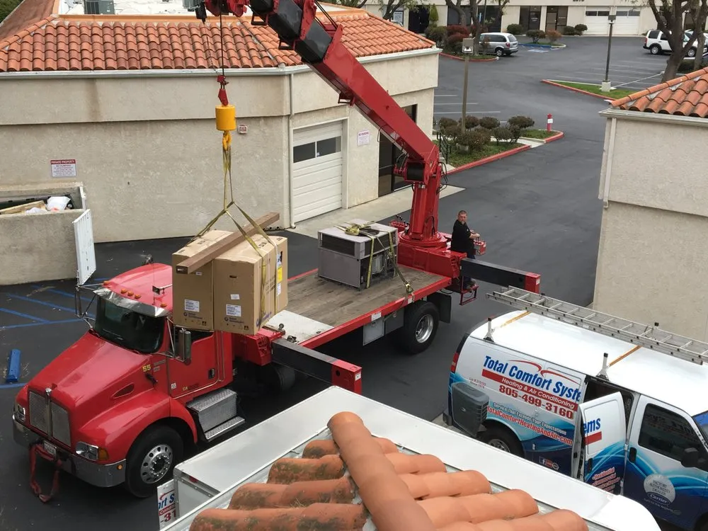 Slide of Total Comfort Systems