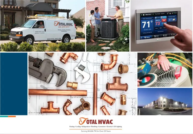 Slide of Total Group