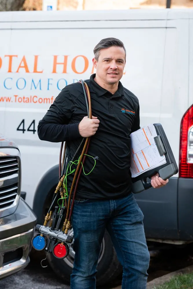 Slide of Total Home Comfort