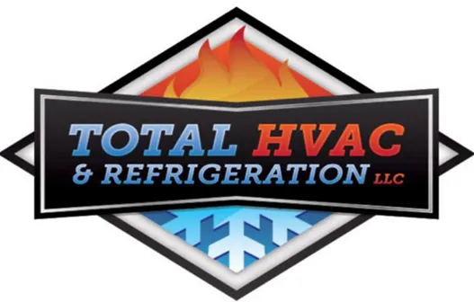 Slide of Total HVAC & Refrigeration