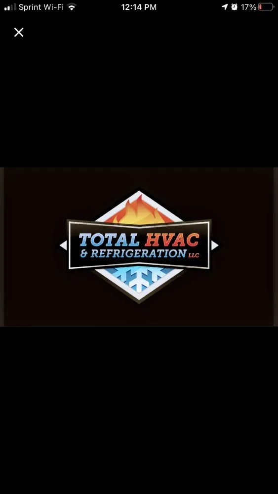 Slide of Total HVAC & Refrigeration