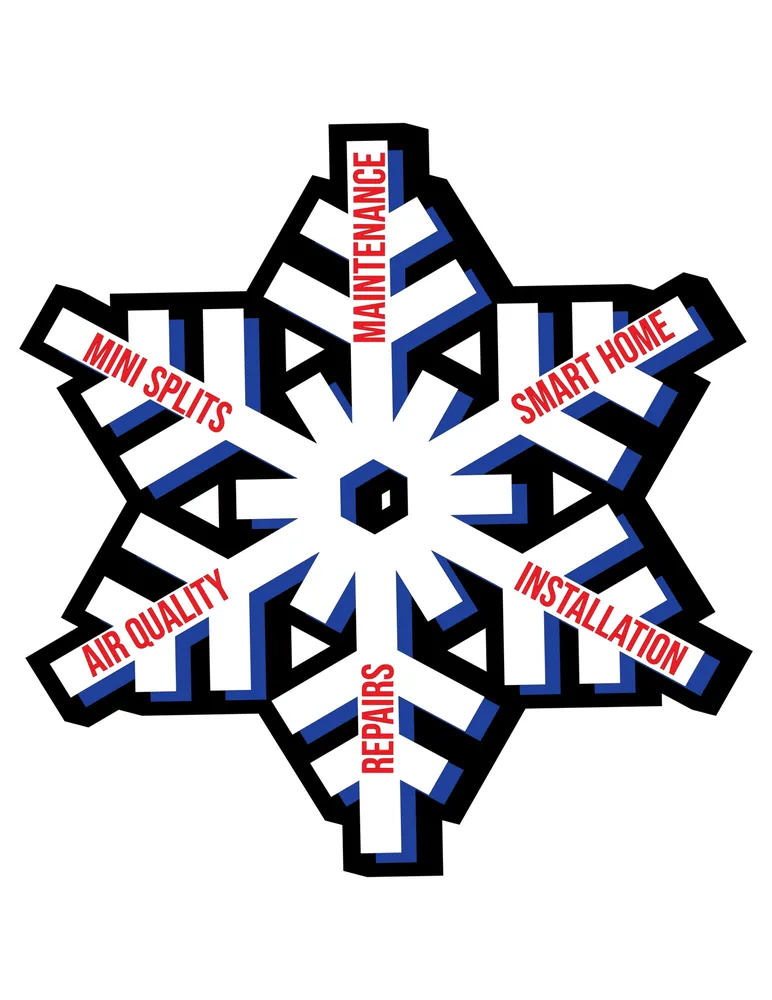 Slide of Totally Chill Air Conditioning