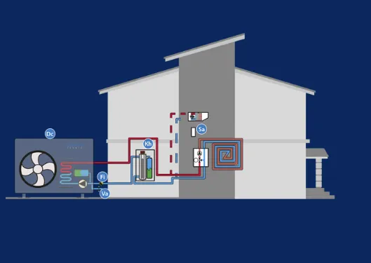 Slide of Tradewinds HVAC