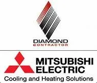 Slide of Tri County Climate