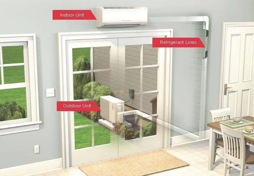 Slide of Triangle Heating, Cooling & Plumbing