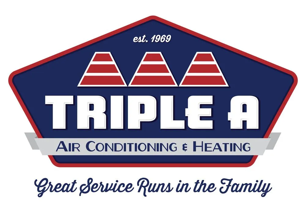Slide of Triple A Heating, Plumbing & AC Repair