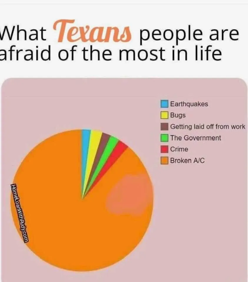 Slide of Triple C Air Conditioning