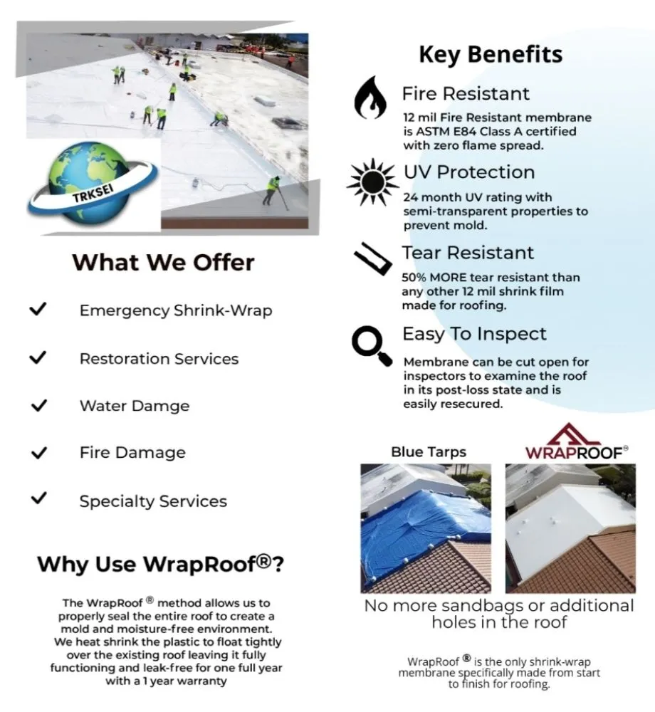 Slide of TRKSEI Emergency Response Team