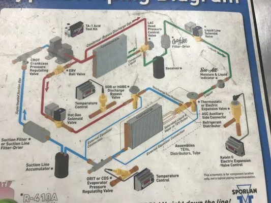 TRS Cooling & Heating Co. Logo