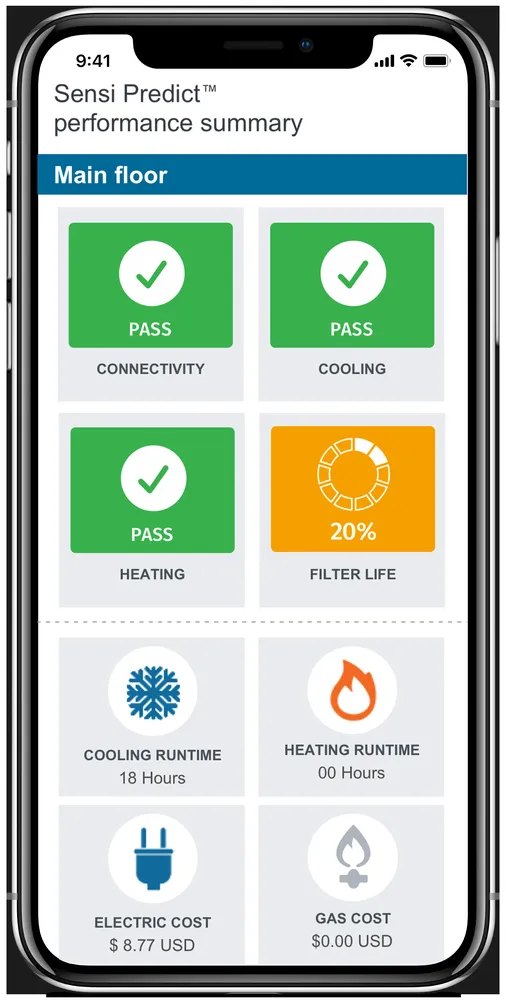 Slide of True Cool AC Service