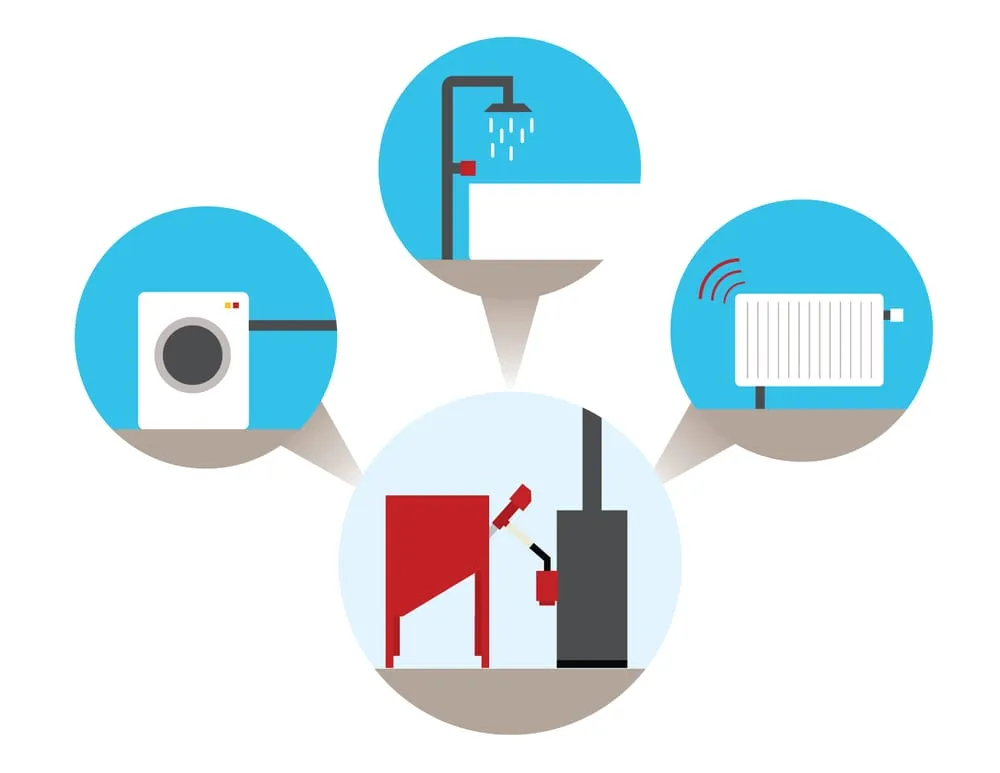 Slide of True North Energy Services