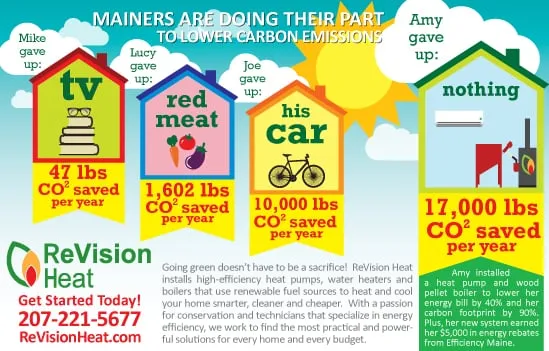 Slide of True North Energy Services