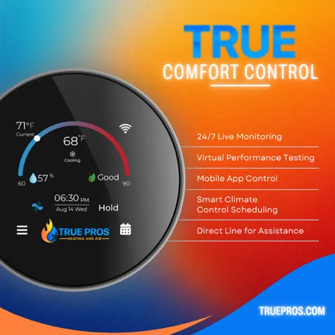 Slide of True Pros - Ogden