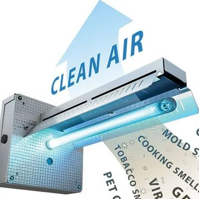 Twin Ports Custom Climate