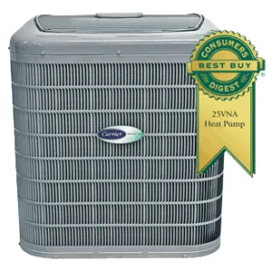Slide of U S Heating and Cooling