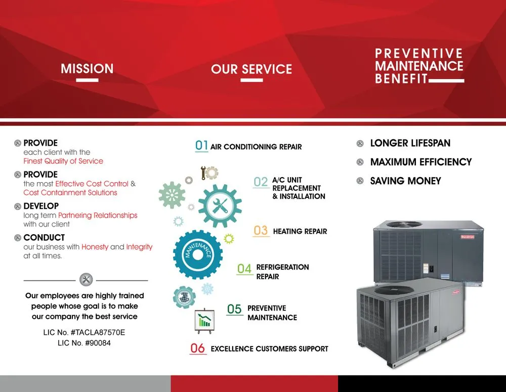 Slide of UCBM HVAC INC