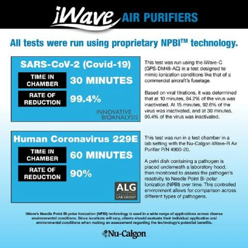 Slide of Ultima Mechanical