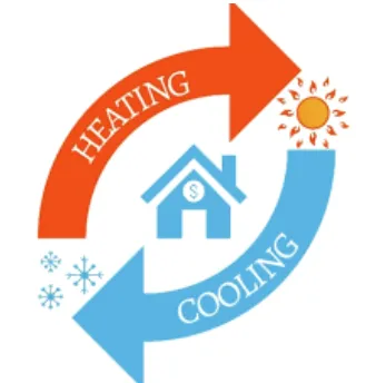 Slide of Ultimate Comfort Heating and Cooling