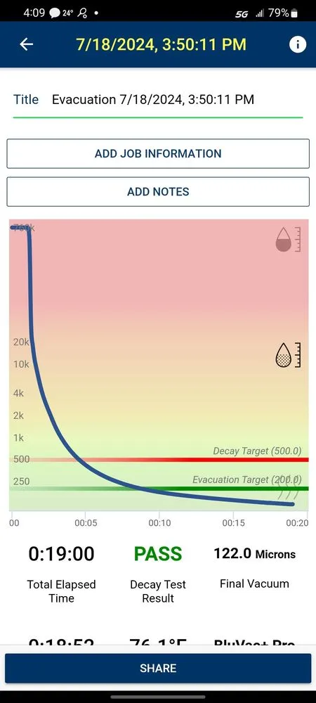 Slide of Unified Comfort Systems