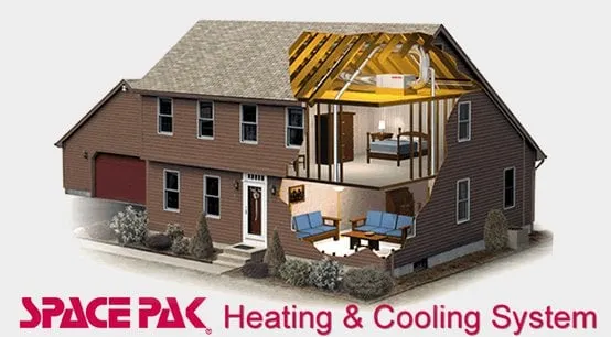 Slide of Unique Indoor Comfort